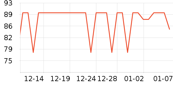 ��ʯ��ҩ��ͥ������ʷ�۸�