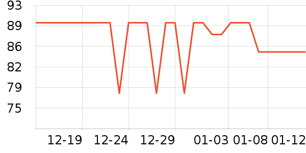 ��ʯ��ҩ��ͥ������ʷ�۸�