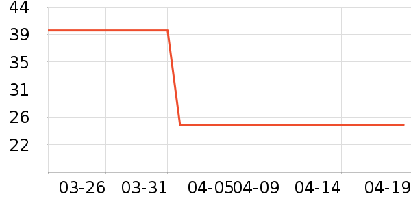 ������ƻ����ʷ�۸�