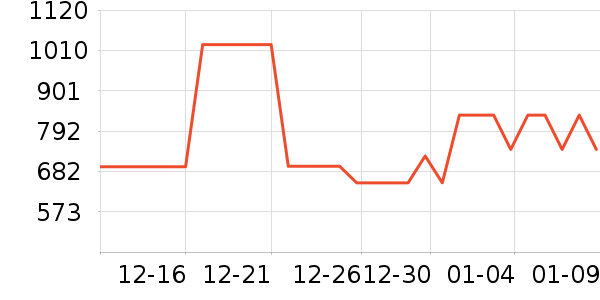 �������˶�Ь��ʷ�۸�