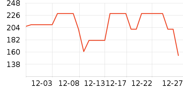 ����˯��/�Ҿӷ���װ��ʷ�۸�