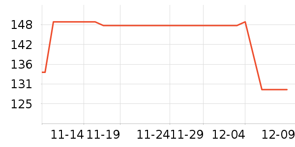 �����˶�װ��ʷ�۸�