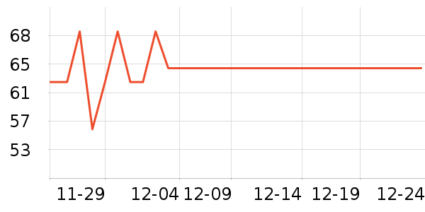 �˶�ˬ��ů������ʷ�۸�