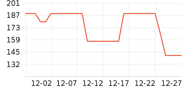 ���������޷���ʷ�۸�