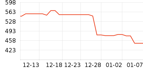 �����ּ�ʪ����ʷ�۸�