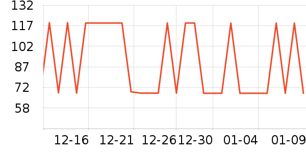 ����/������ʷ�۸�