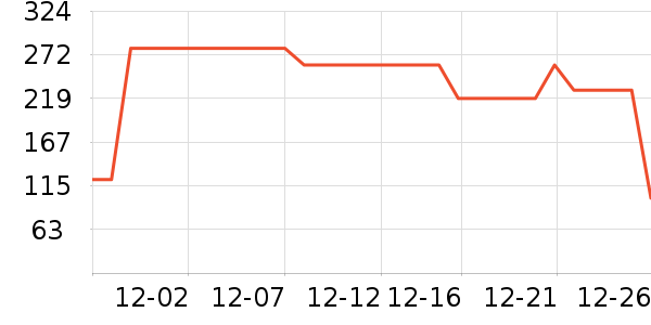 ������ʿ��Ь��ʷ�۸�