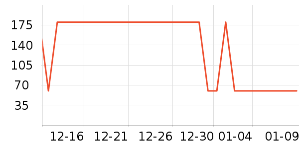 Ƥ�������п���ʷ�۸�