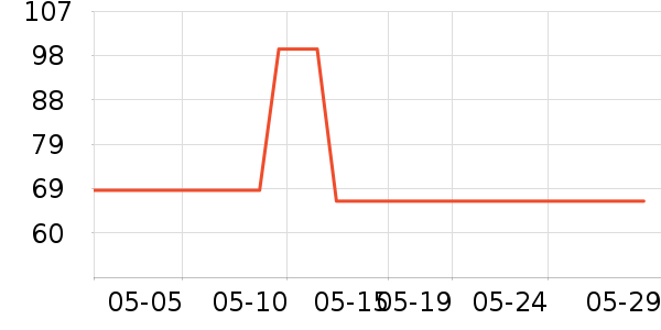 ��������+ά�ް�װ������ʷ�۸�