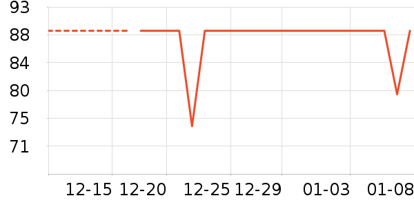 ���綯��ˢ��ʷ�۸�