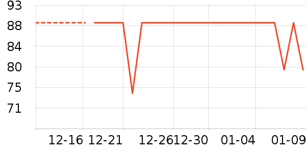 ���綯��ˢ��ʷ�۸�