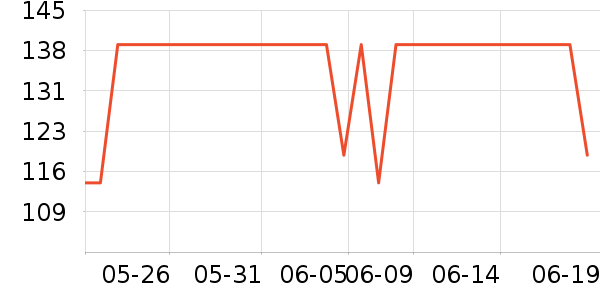 VCJ�������ʷ�۸�