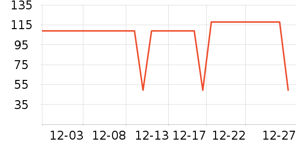 ��¡���/������ʷ�۸�