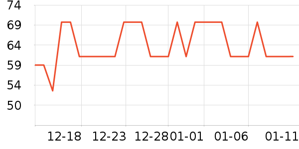 ������ͯ����/ͯ����ʷ�۸�