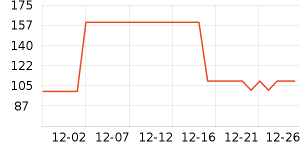 ȫ��ʱ��Ӥ��ʪ����ʷ�۸�