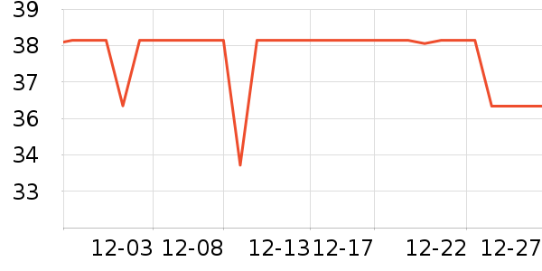 ��������������ʷ�۸�