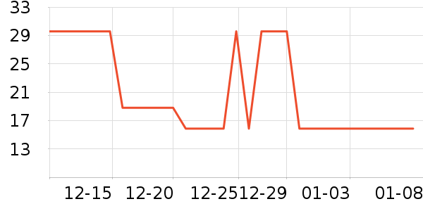 ��������������ʷ�۸�