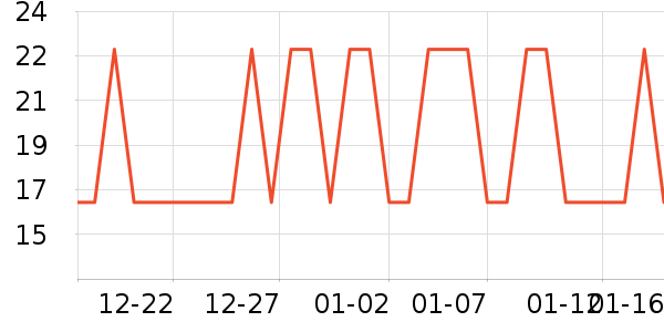 ����ë��/������ʷ�۸�