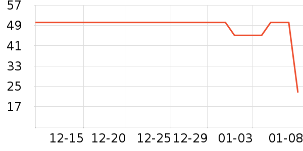 �����輧��������ʷ�۸�