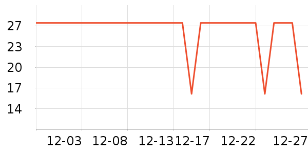 ��ʿ��������ʷ�۸�