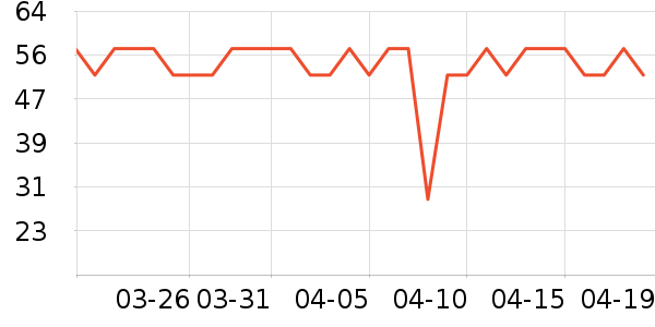 ��Ǣ����Ʒ��ʷ�۸�