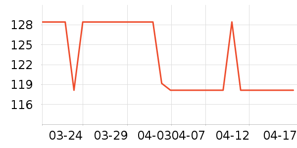 ɬ����Ȥ������ʷ�۸�