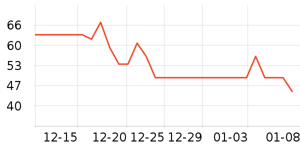 ��������/ˮ��/ˮ����ʷ�۸�