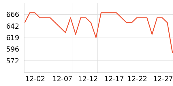 ����Һ�׾���ʷ�۸�