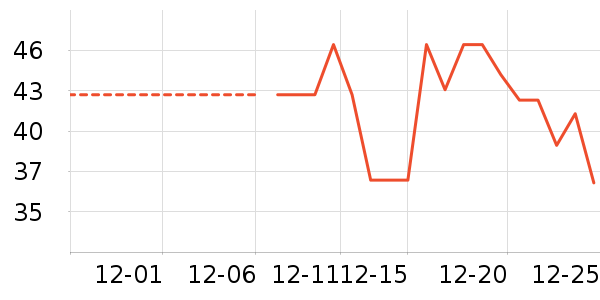 ��ʳ�������ʷ�۸�