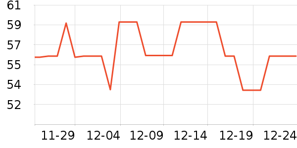 HEBST��ǻ���¼���ʷ�۸�