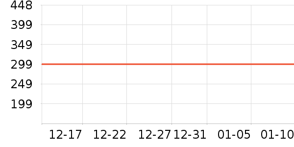 ���������������ʷ�۸�