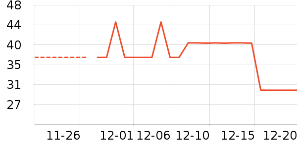 �͵۰͵�������/����/������ʷ�۸�