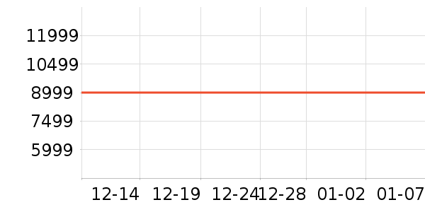 ��Ϊ�ֻ���ʷ�۸�