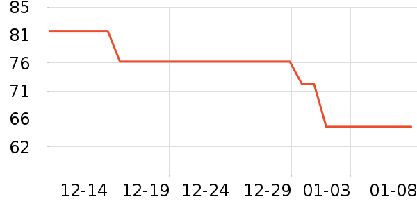 ����������/���߰���ʷ�۸�