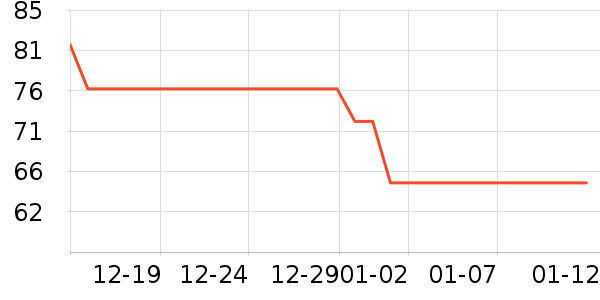 ����������/���߰���ʷ�۸�