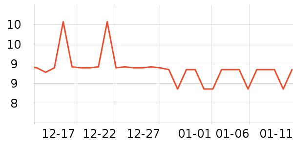 ĸ������Ʒ��ʷ�۸�