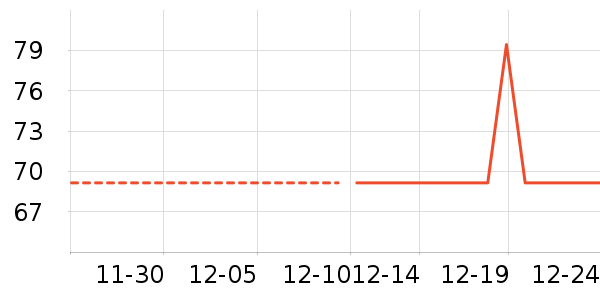 �������廤����ʷ�۸�