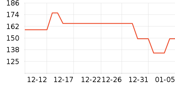 �¿�˹����ը����ʷ�۸�