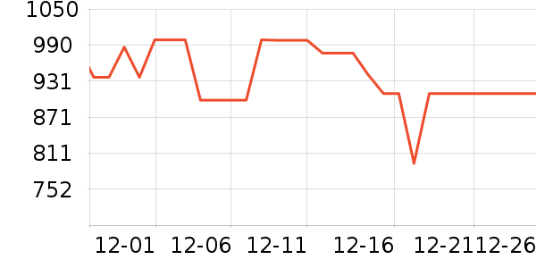 �Ƕ���ʪ����ʷ�۸�