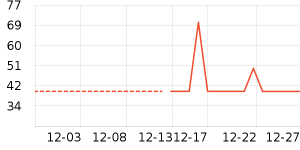 ���ɶ�ͯ����/������ʷ�۸�