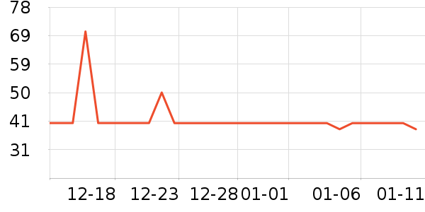 ���ɶ�ͯ����/������ʷ�۸�