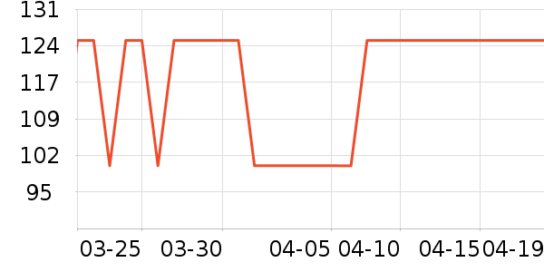 ��������ů��/������ʷ�۸�