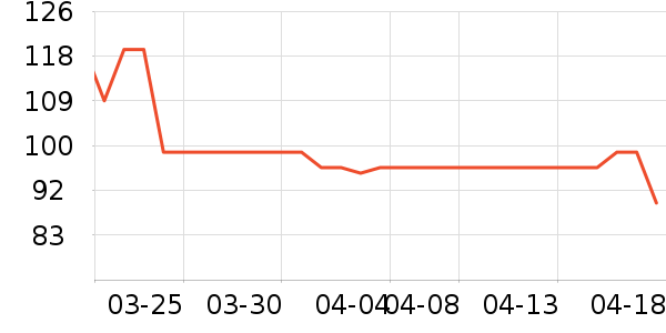 �¿�˹����/�������ʷ�۸�