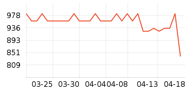 �ƴ�Ѷ�ɵ��Ӵʵ���ʷ�۸�