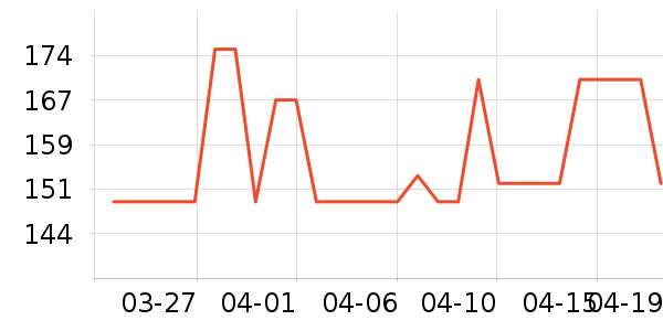 ��ʯ�Ƶ������ʷ�۸�