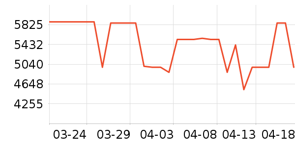 �׼�ɨ�ػ�������ʷ�۸�