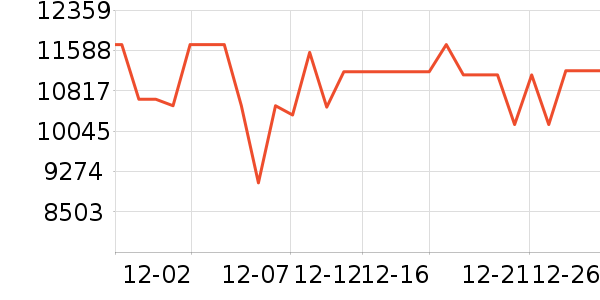 �¼ѻ���Ħ��/��Ħ����ʷ�۸�