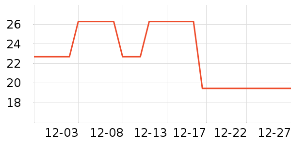 �����ֺ決�þ���ʷ�۸�