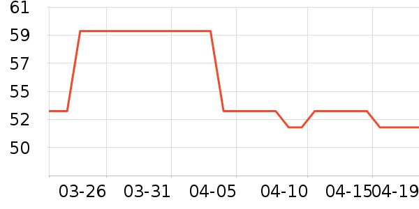 ���ݷ�Ůʿ�ڿ���ʷ�۸�