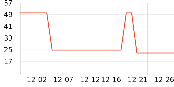 ������˽��������ʷ�۸�